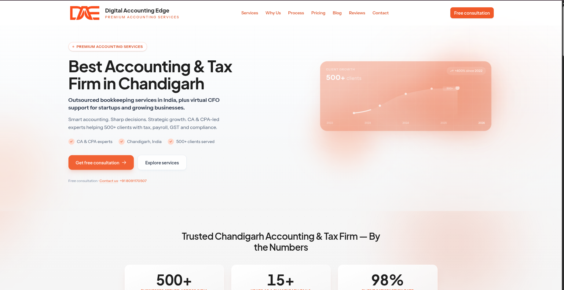 Accounting & Financial Services Platform — Finance & Accounting project by Digital IT Edge